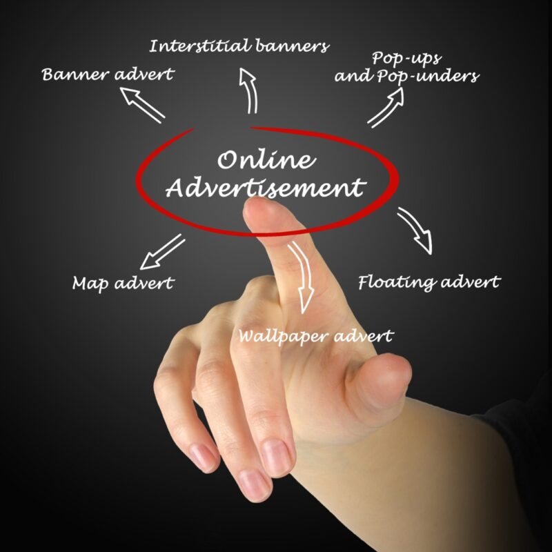 Online Advertising in Pakistan: Proven Strategies for Success